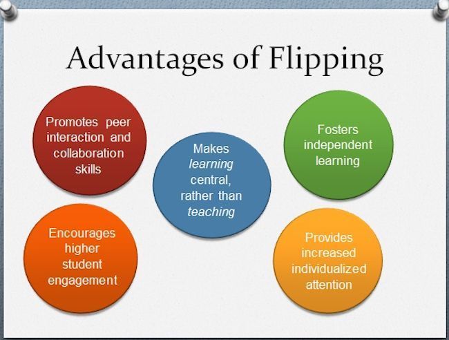 http://hamiltonacademy.net/2013/07/20/flipping-the-classroom-flipped-learning/comment-page-1/